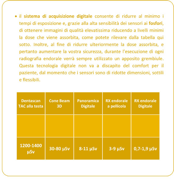 dentista grosseto rx basso dosaggio